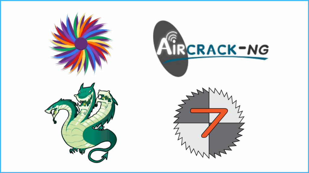 Tools Used for Brute Force Attacks