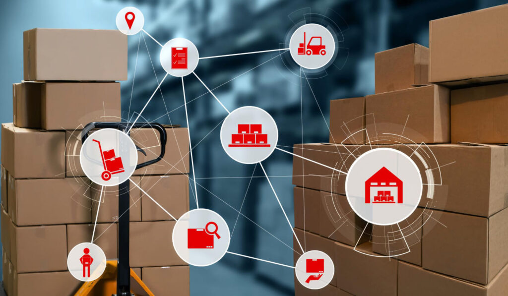 A supply chain management concept