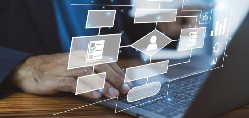 Remote file inclusion